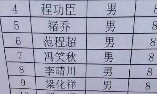 搞笑游戏名字幽默十足_搞笑游戏名字幽默十足女生